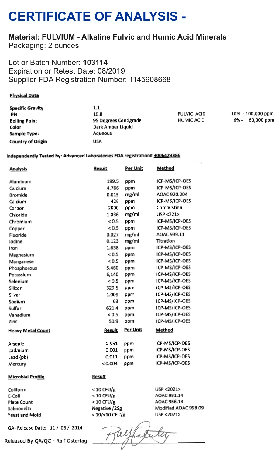 fulvium-certificate-of-analysis